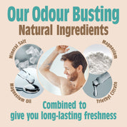 Ginger & Jasmine Roll-On Refill Pouch 225ML