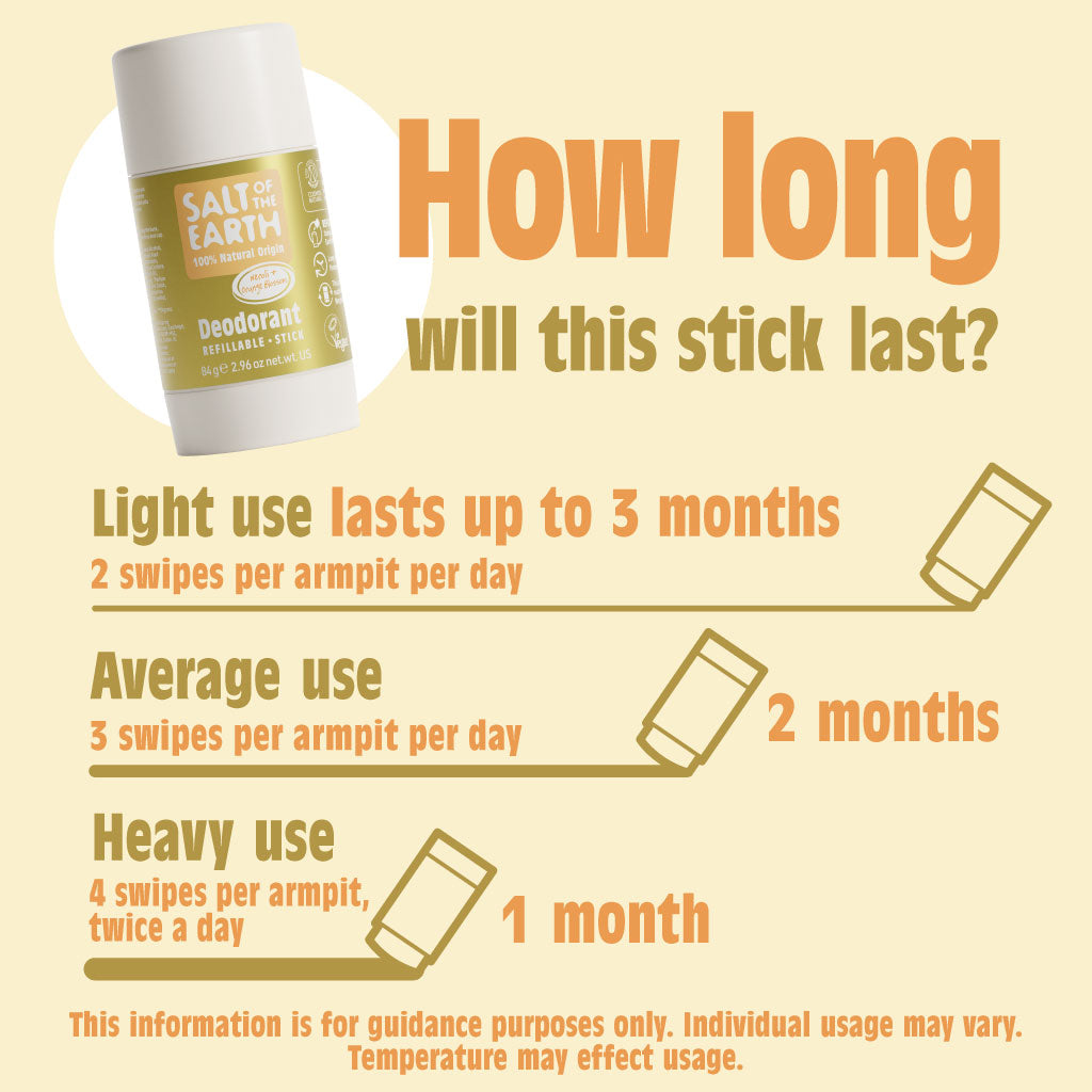 Neroli & Oranjebloesem Natuurlijke Deodorant Stick