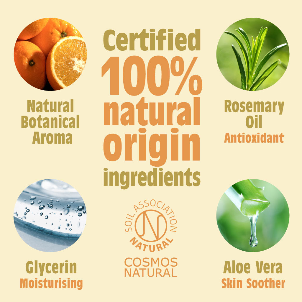 Neroli & Orange Blossom Roll-On Refill Pouch 225ML