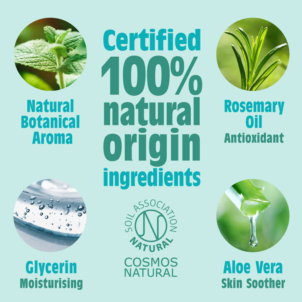 Peppermint & Tea Tree - Foot Deodorant Spray Refill Pouch 300ML