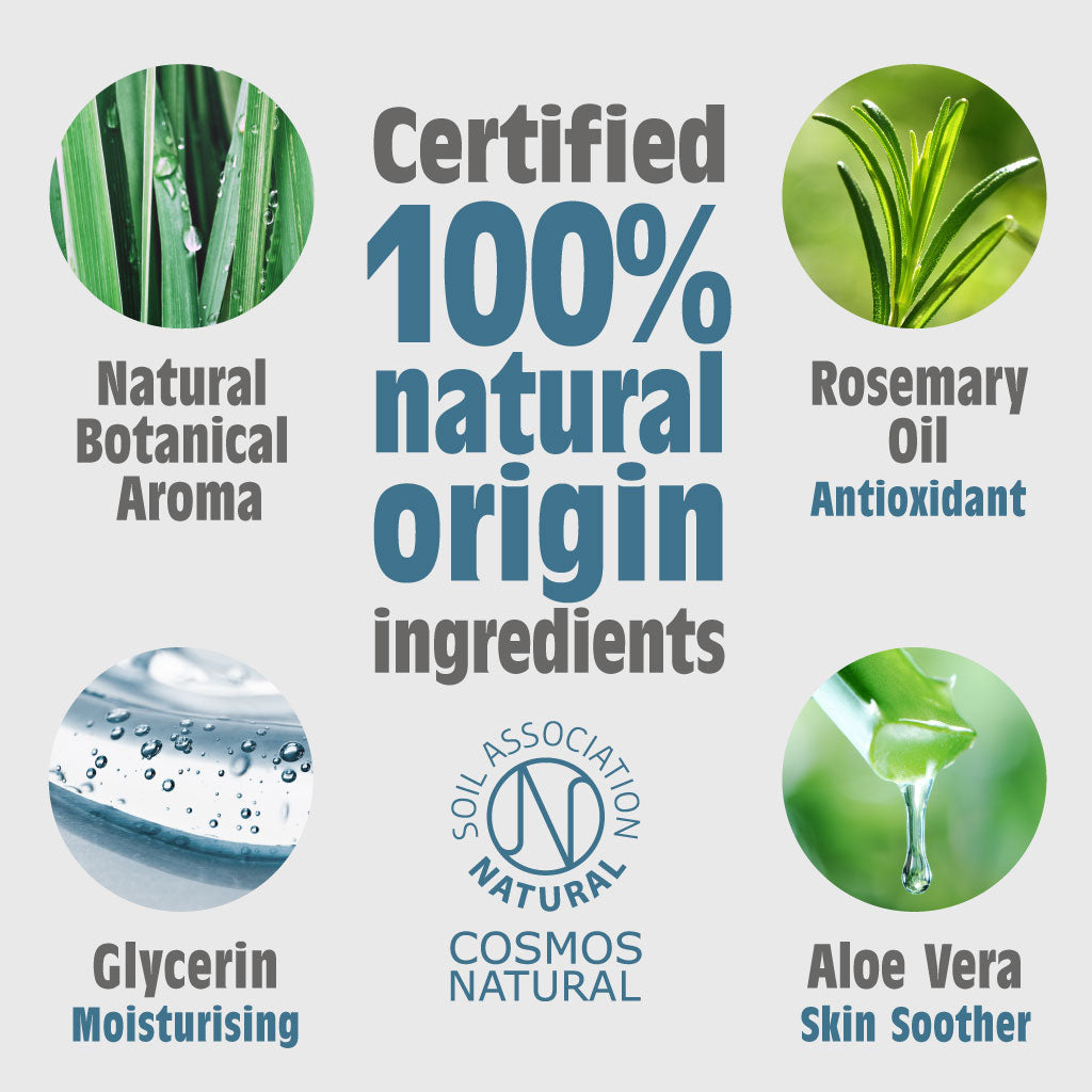 Vetiver & Citrus Roll-On Refill Pouch 225ML