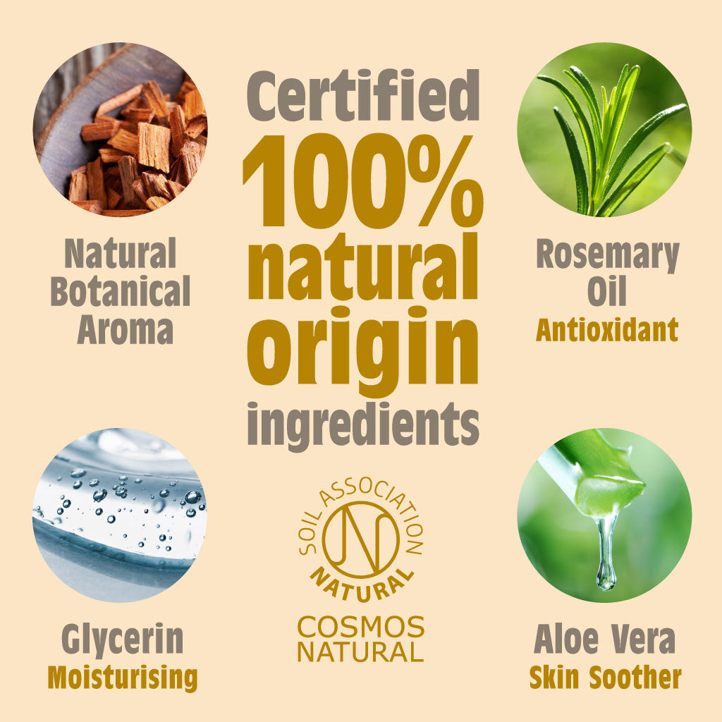 Amber & Sandelhout Roll-On Navulling 525ML