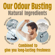 Amber & Sandelhout Roll-On Navulling 525ML