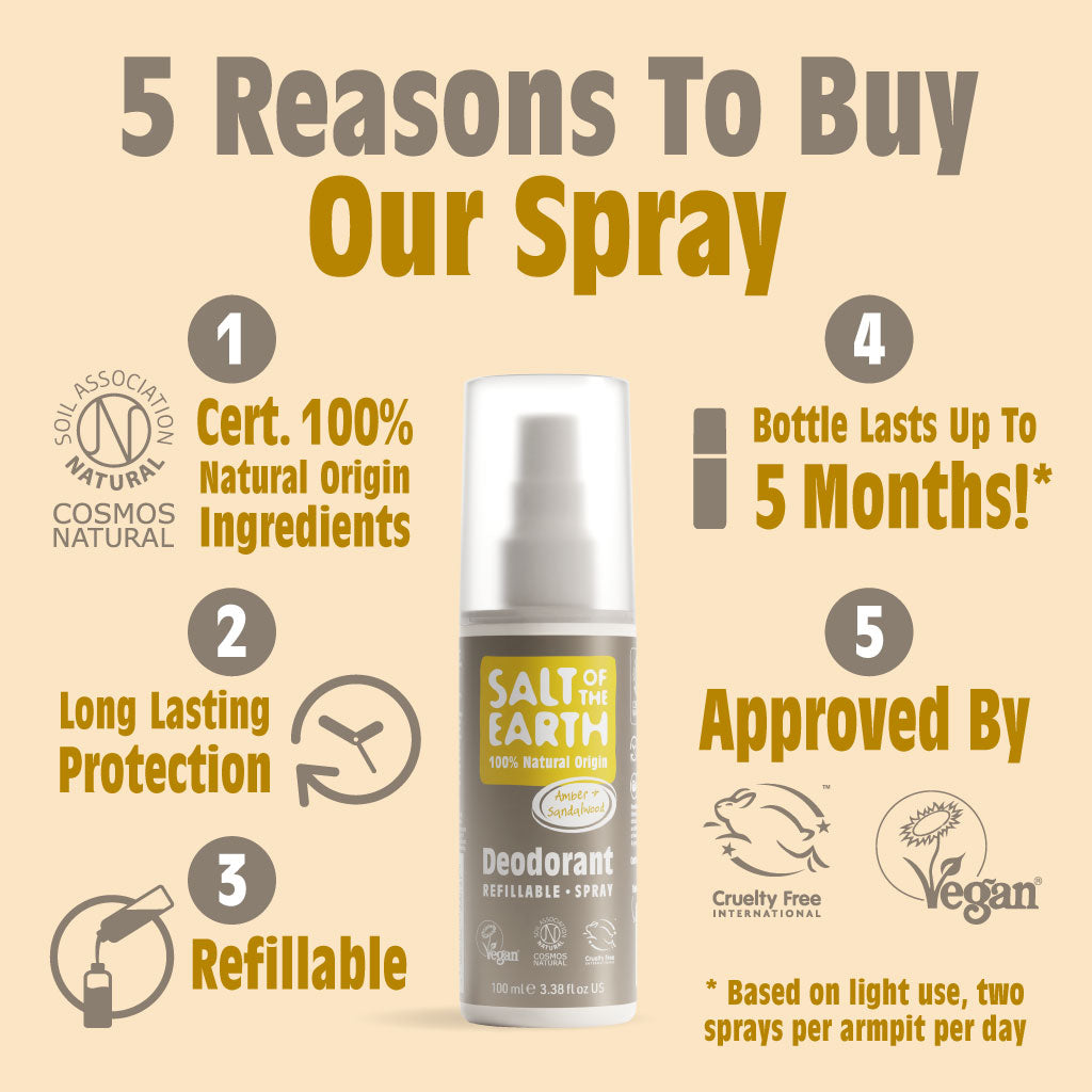 Amber & Sandelhout Natuurlijke Deodorant Spray 100ML