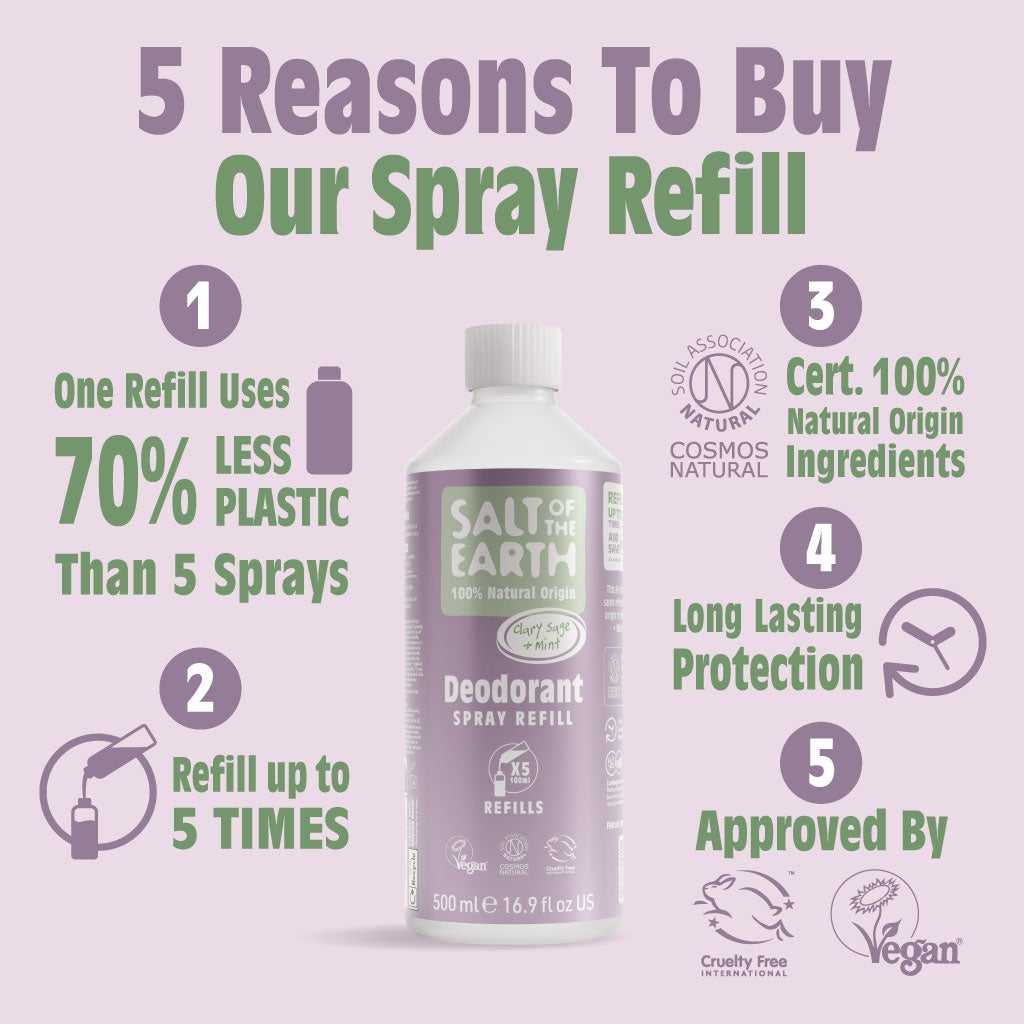 Clary Sage & Mint Spray Navulling 500ML