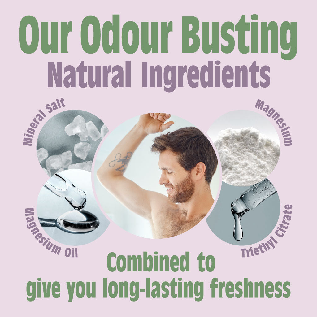 Clary Sage & Mint Spray Navulling 500ML