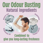 Clary Sage & Mint natuurlijke deodorantspray 100ML