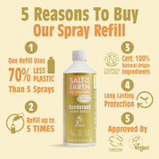 Neroli & Oranjebloesem Spray Navulling 500ml