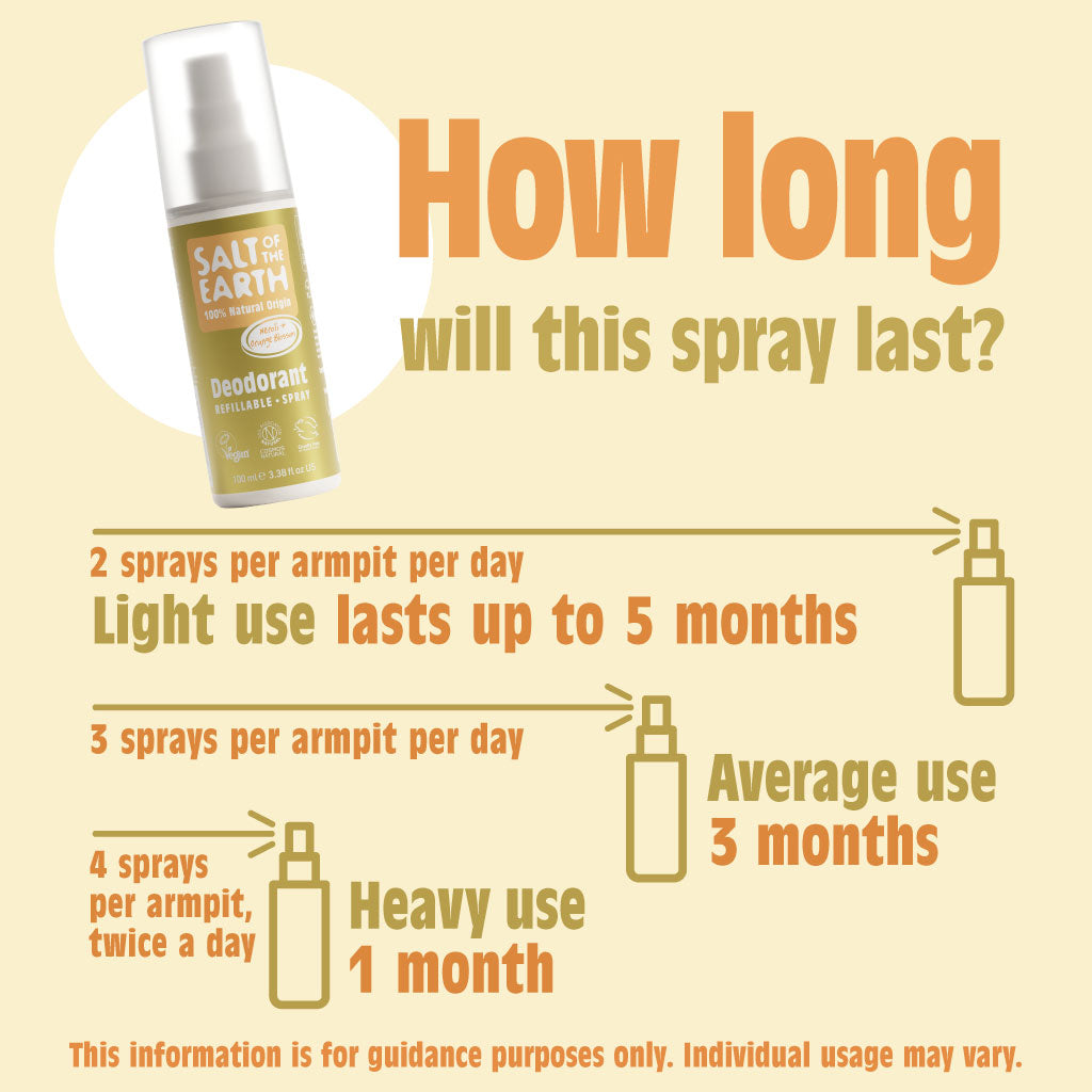 Neroli & Oranjebloesem Natuurlijke Deodorant Spray 100ML