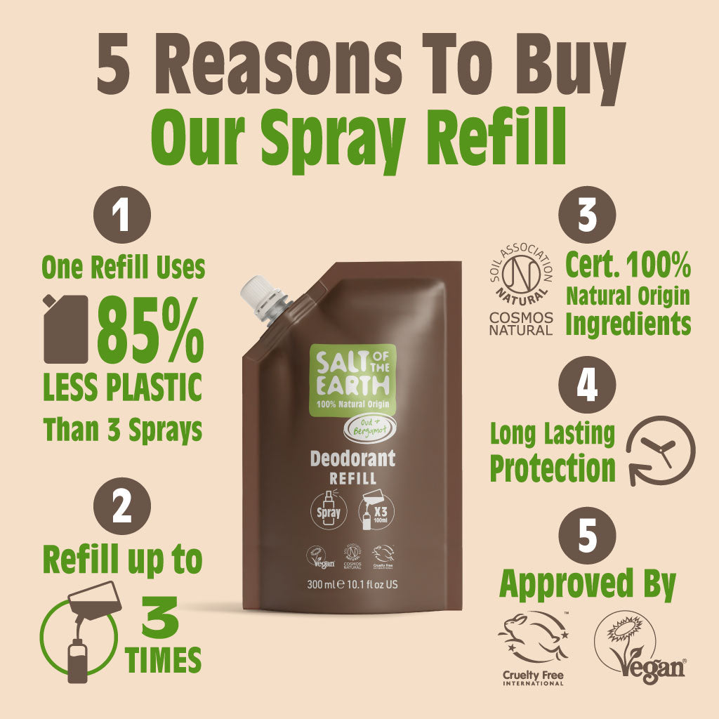 Oud & Bergamot Spray Navulzakje 300ML