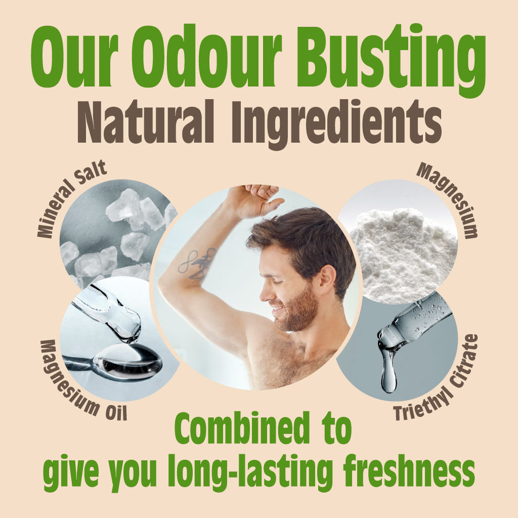 Oud & Bergamot Spray Navulzakje 300ML