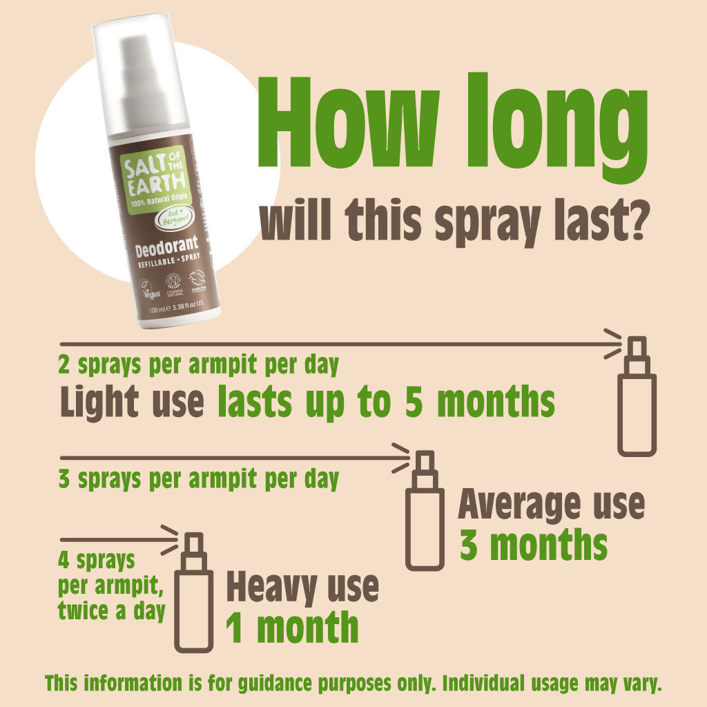 Oud & Bergamot Natuurlijke Deodorant Spray 100ML