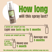 Oud & Bergamot Natuurlijke Deodorant Spray 100ML