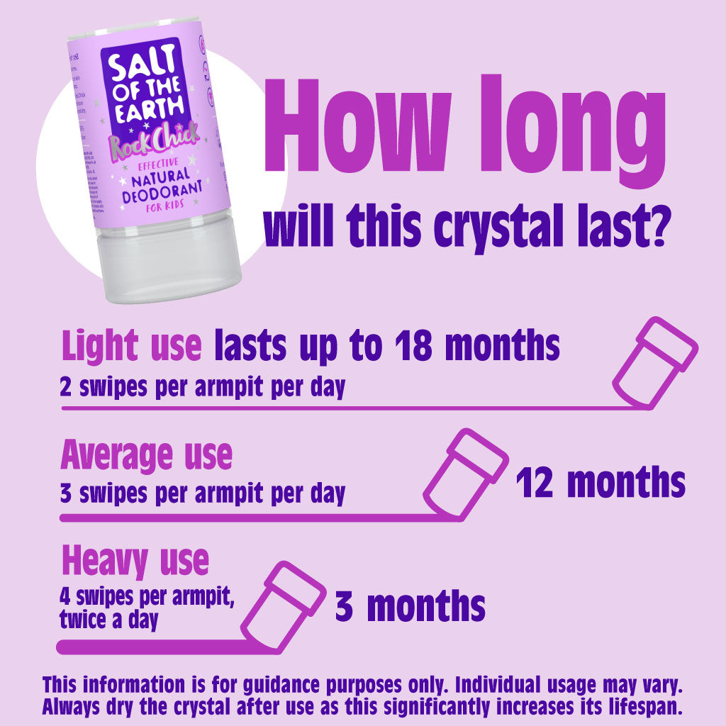 Rock Chick Deodorant voor Kinderen 90g