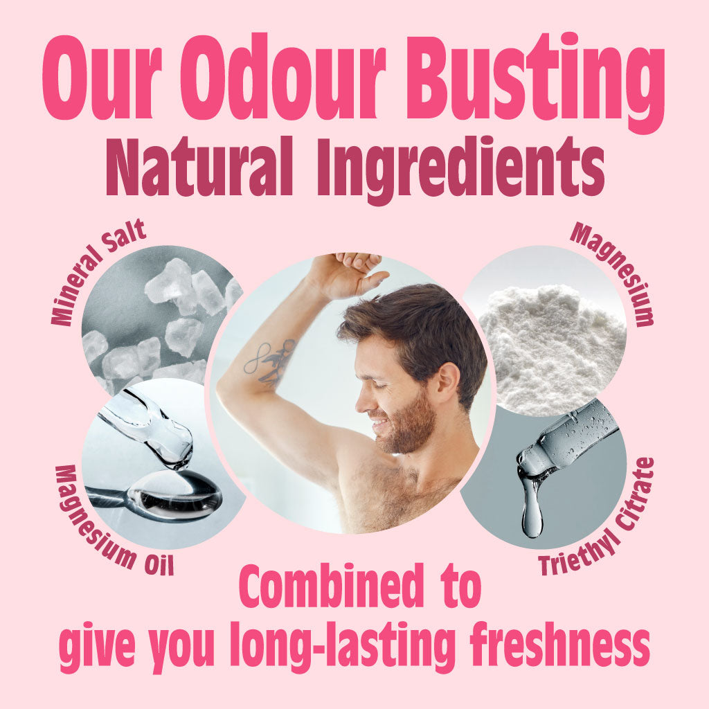 Verse Aardbei Natuurlijke Navulbare Roll-On Deodorant