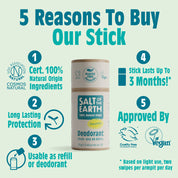 Ongeparfumeerde natuurlijke deodorantstick - Gebruik of navulling