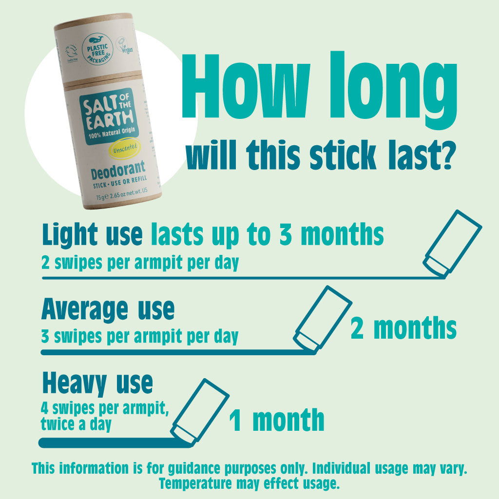 Ongeparfumeerde natuurlijke deodorantstick - Gebruik of navulling