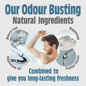 Vetiver & Citrus Spray Navulling 500ML