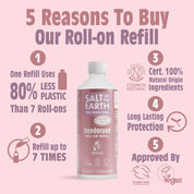 Lavender & Vanilla Roll-On Refill 525ML