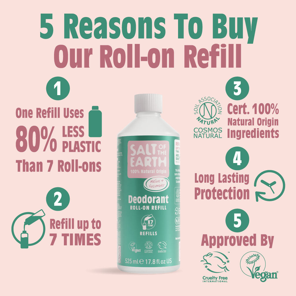Meloen &amp; Komkommer Roll-On Navulling 525ML