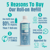 Oceaan &amp; Kokos Roll-On Navulling 525ML