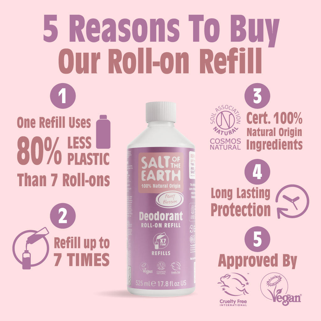 Peony Blossom Roll-On Refill 525ML