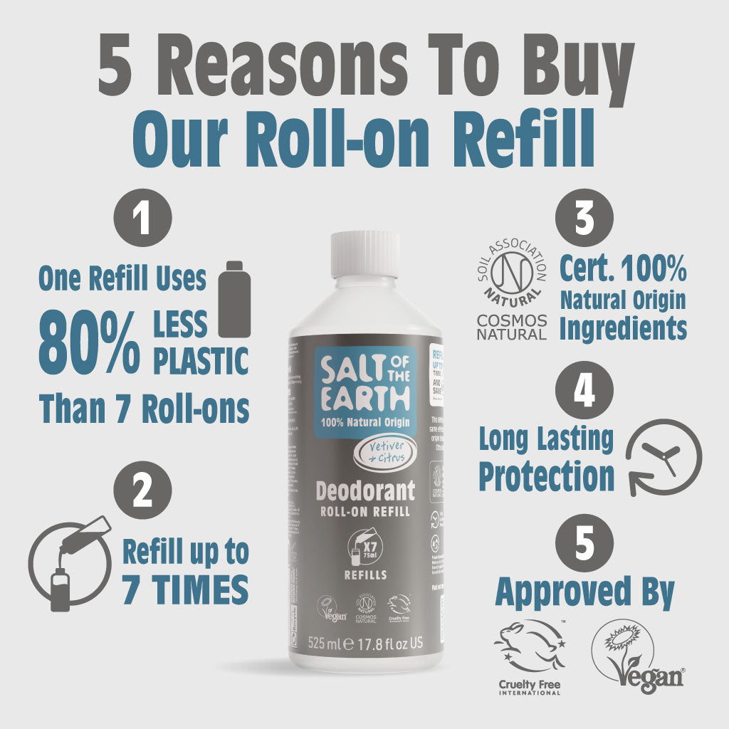 Vetiver & Citrus Roll-On Refill 525ML