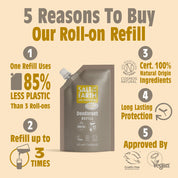 Amber & Sandalwood Roll-On Refill Pouch 225ML