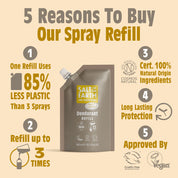 Amber & Sandalwood Spray Refill Pouch 300ML