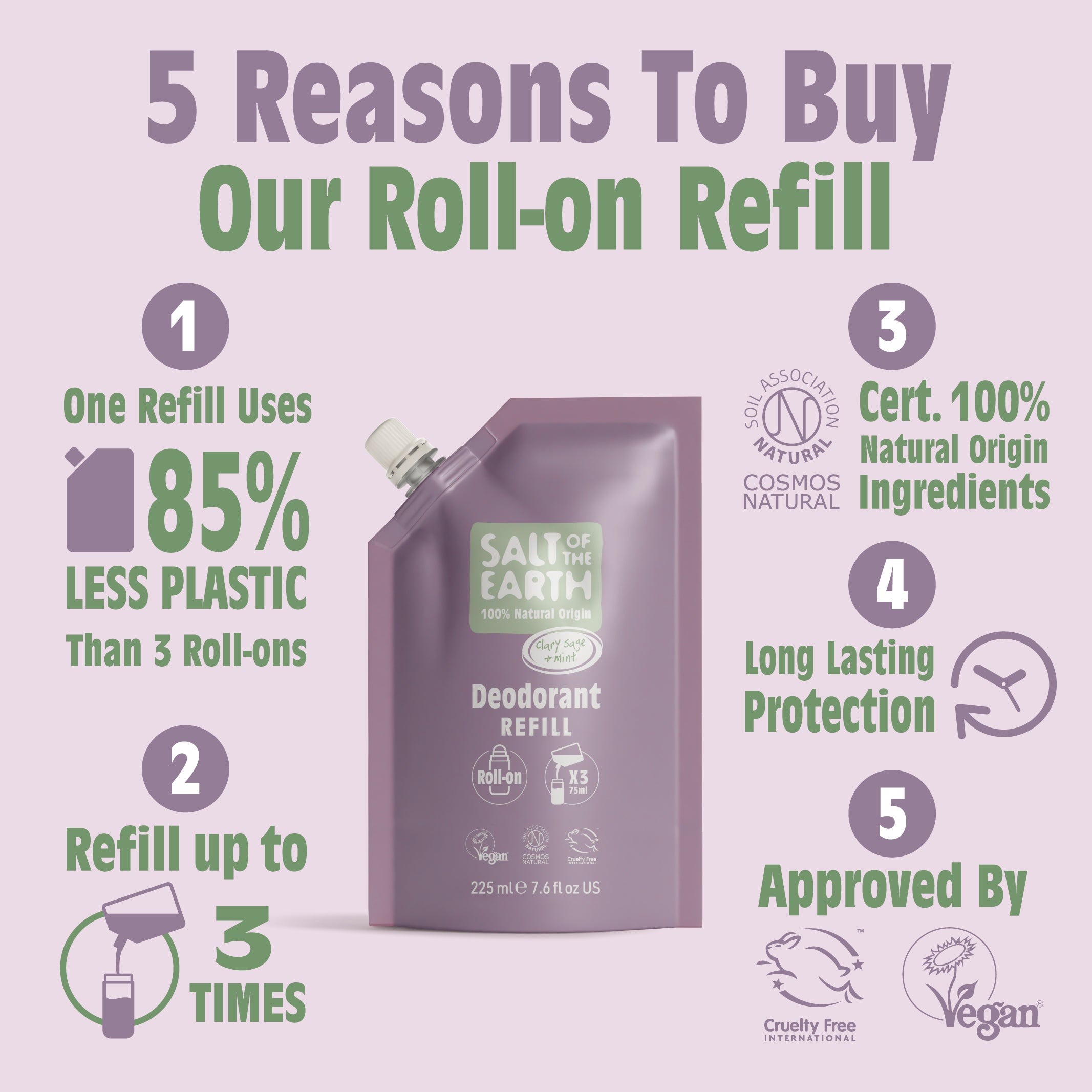 Clary Sage & Mint Roll-On Refill Pouch 225ML