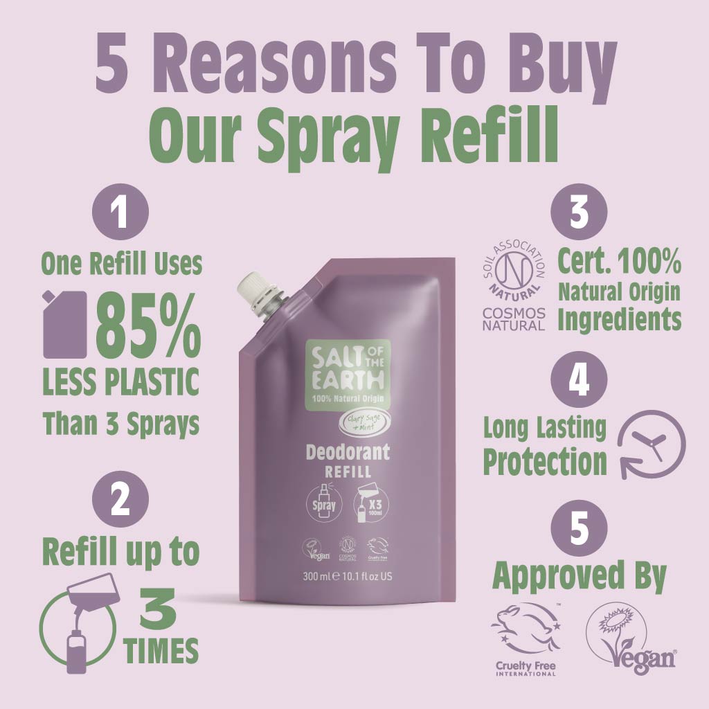 Clary Sage & Mint Spray Refill Pouch 300ML