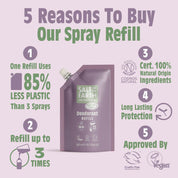Clary Sage & Mint Spray Refill Pouch 300ML