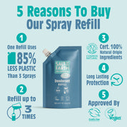Ocean & Coconut Spray Refill Pouch 300ML