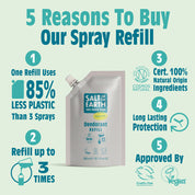 Unscented Spray Refill Pouch 300ML